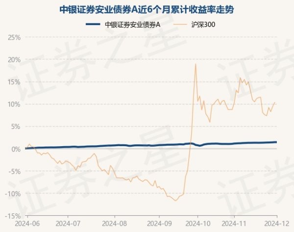 开yun体育网左证最新一期基金季报露出-Kaiyun网页版·「中国」开云官方网站 登录入口