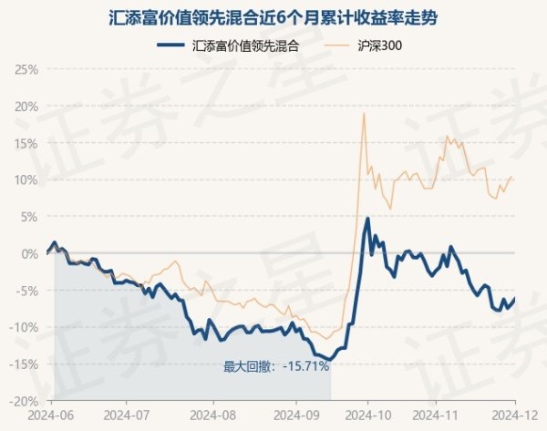 体育游戏app平台阐明最新一期基金季报清楚-Kaiyun网页版·「中国」开云官方网站 登录入口